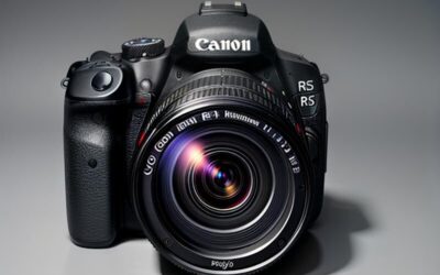Canon R5 Mark II